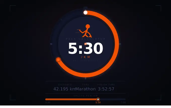 pace calculator