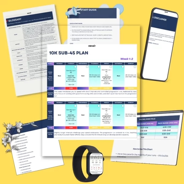 10k Sub-45 10K Sub-45 Plan