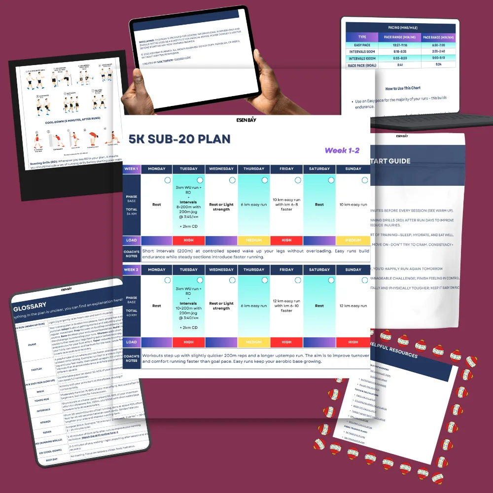 5K Sub-20 Plan