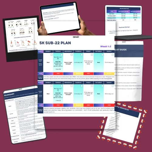 5K Sub-22 Plan 5K Sub-22 Plan