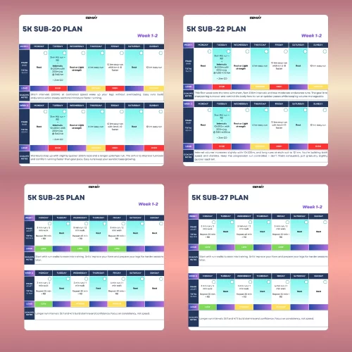 All 5k Sub Plans Bundle (SAVE 50%) All 5k Sub Plans Bundle (SAVE 50%)