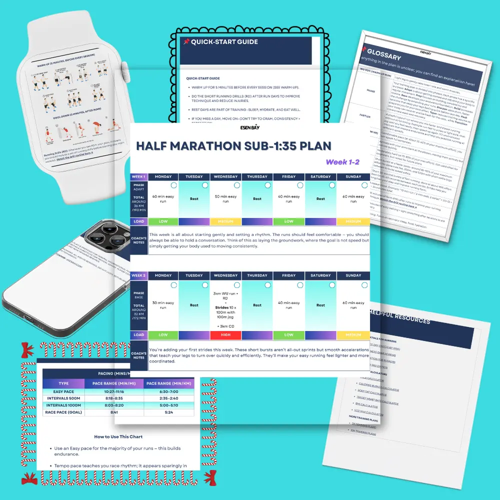 Half Marathon Sub-1:35 Plan