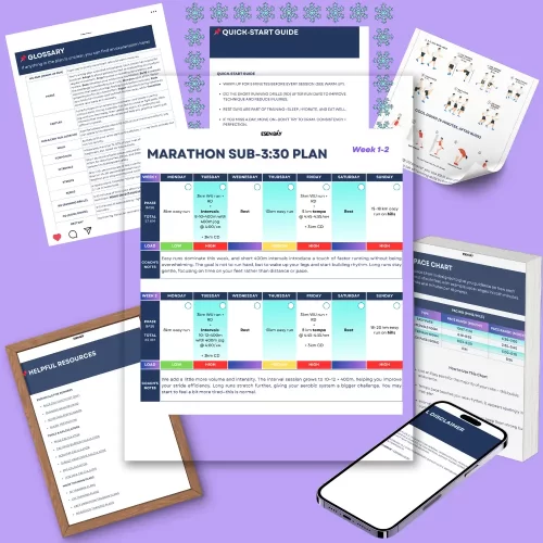 Marathon Sub 330 Plan Marathon Sub 3:30 Plan