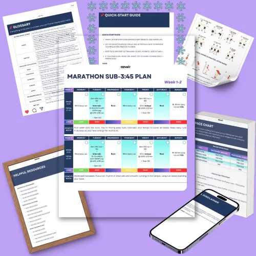 Marathon Sub 3:45 Plan