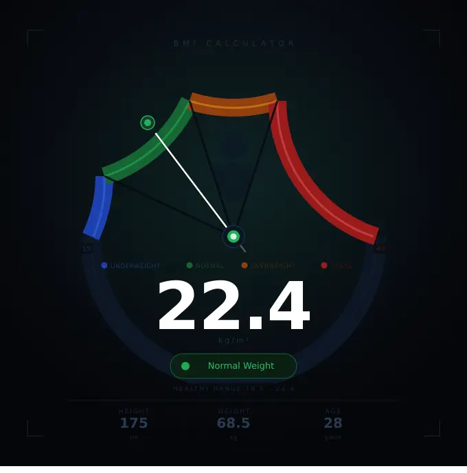 BMI calculator