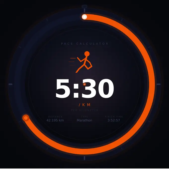 pace calculator